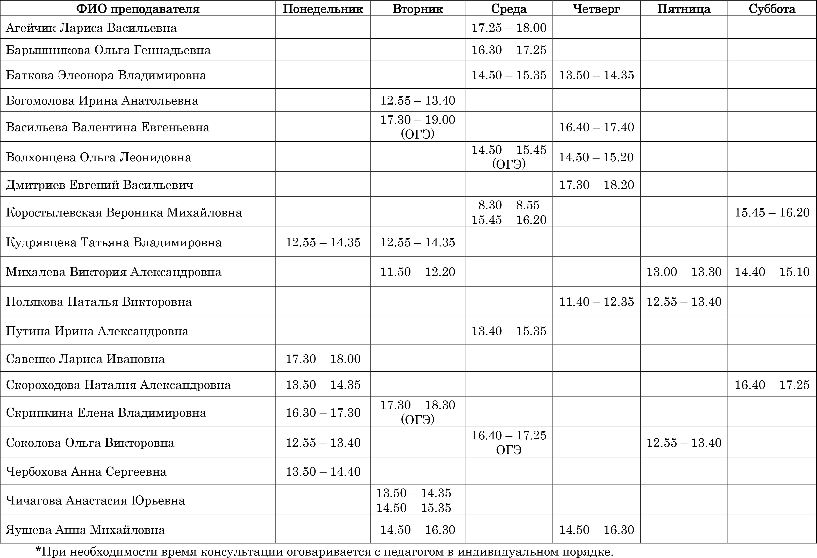 Расписание консультаций преподавателей кафедры общеобразовательных дисциплин